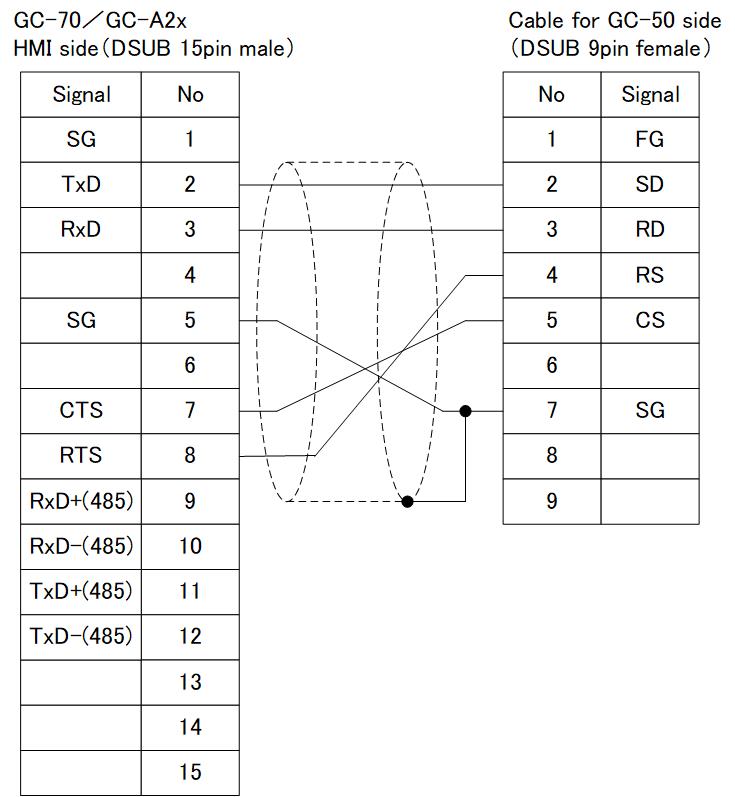 hmi-10-1