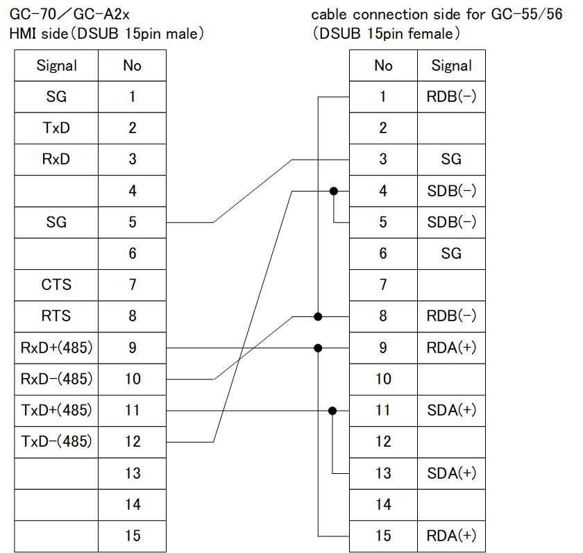 hmi-10-2