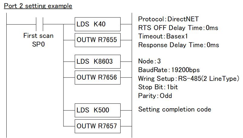 plc-35-2