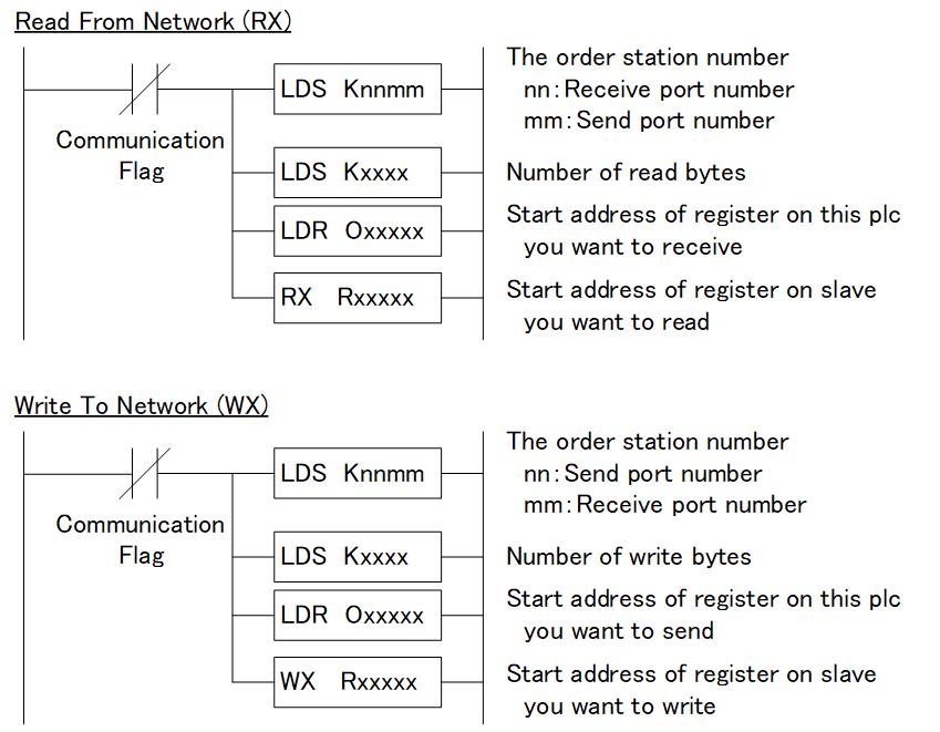 plc-35-4