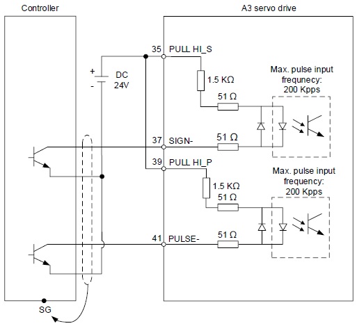 servo-43-2