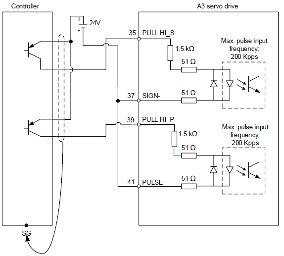 servo-43-3