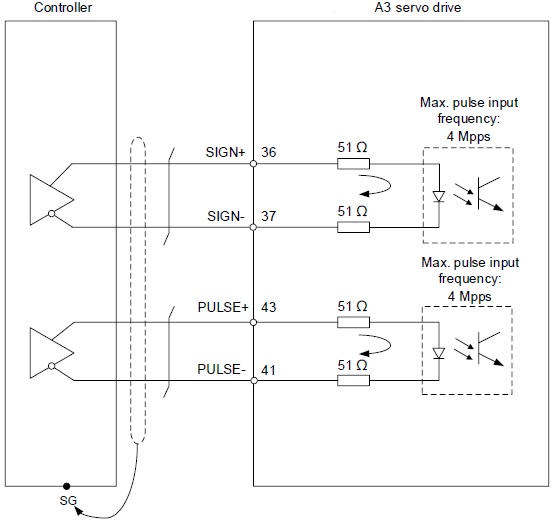 servo-43-4