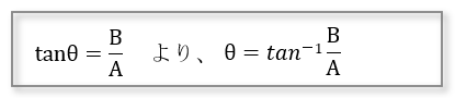tanθ=B/A より、θ=tan^-1 B/A