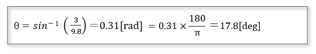 θ=sin^-1 (3/9.8)=0.31[rad]=0.31×180/π=17.8[deg]