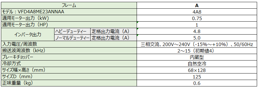 製品仕様