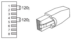 ACS3-CNADC3TR