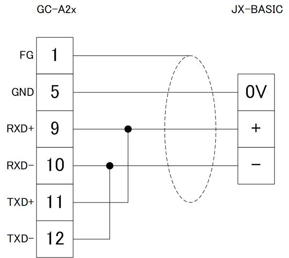 GC-A2x_JX