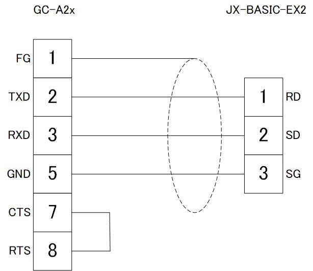 GC-A2x_JX_EX2_232