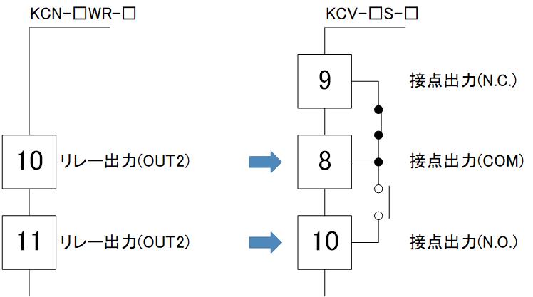 KCV_output