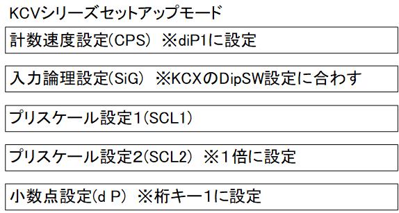 KCX_setup