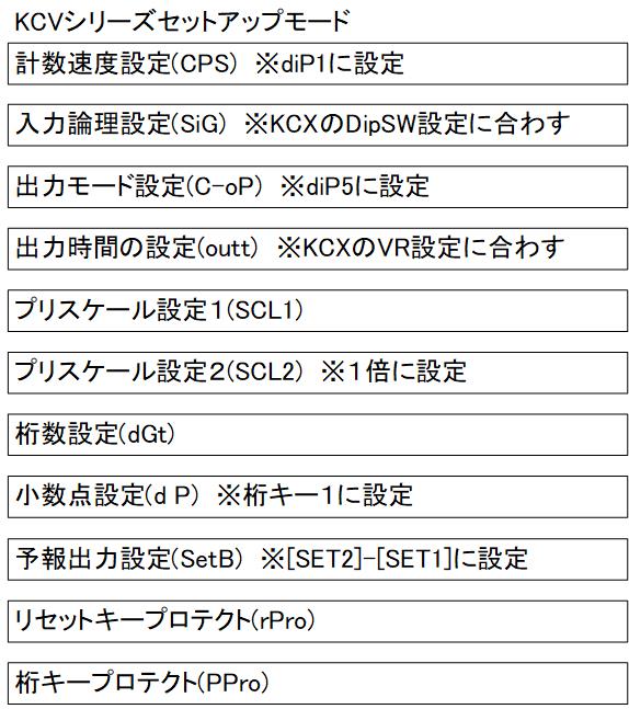 KCX_setup