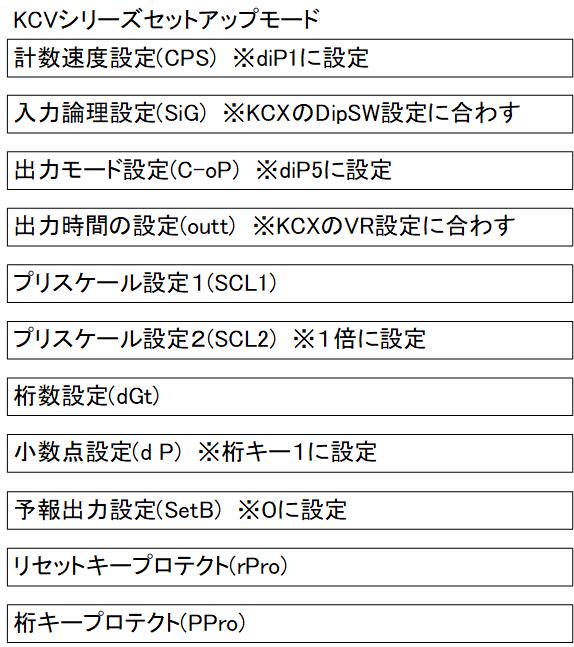 KCX_setup