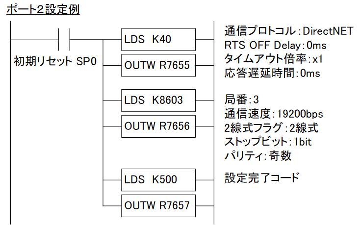 RX_WX_smpl1