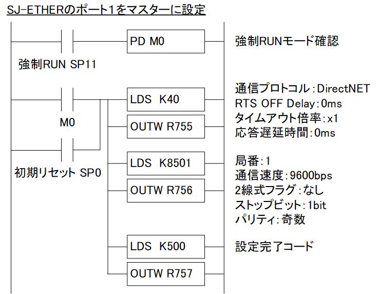 RX_WX_smpl2