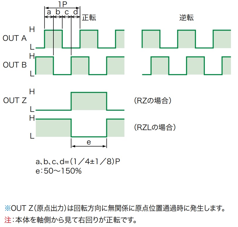 TRD-GK_2203-2