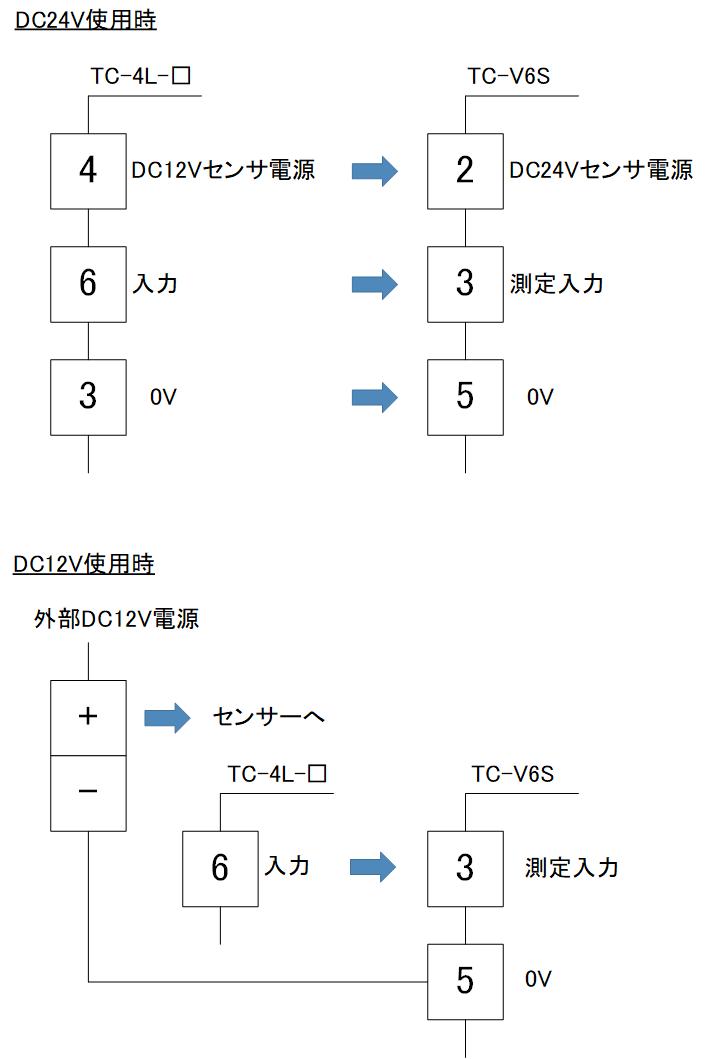 tachometer-7