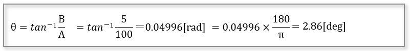 θ=tan^-1 B/A=tan^-1 5/100=0.04996[rad]=0.04996×180/π=2.86[deg]