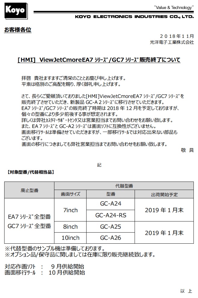 ViewJetCmoreEA7ｼﾘｰｽﾞ/GC7ｼﾘｰｽﾞ販売終了について